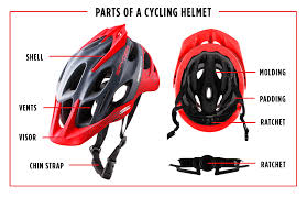 Helmets